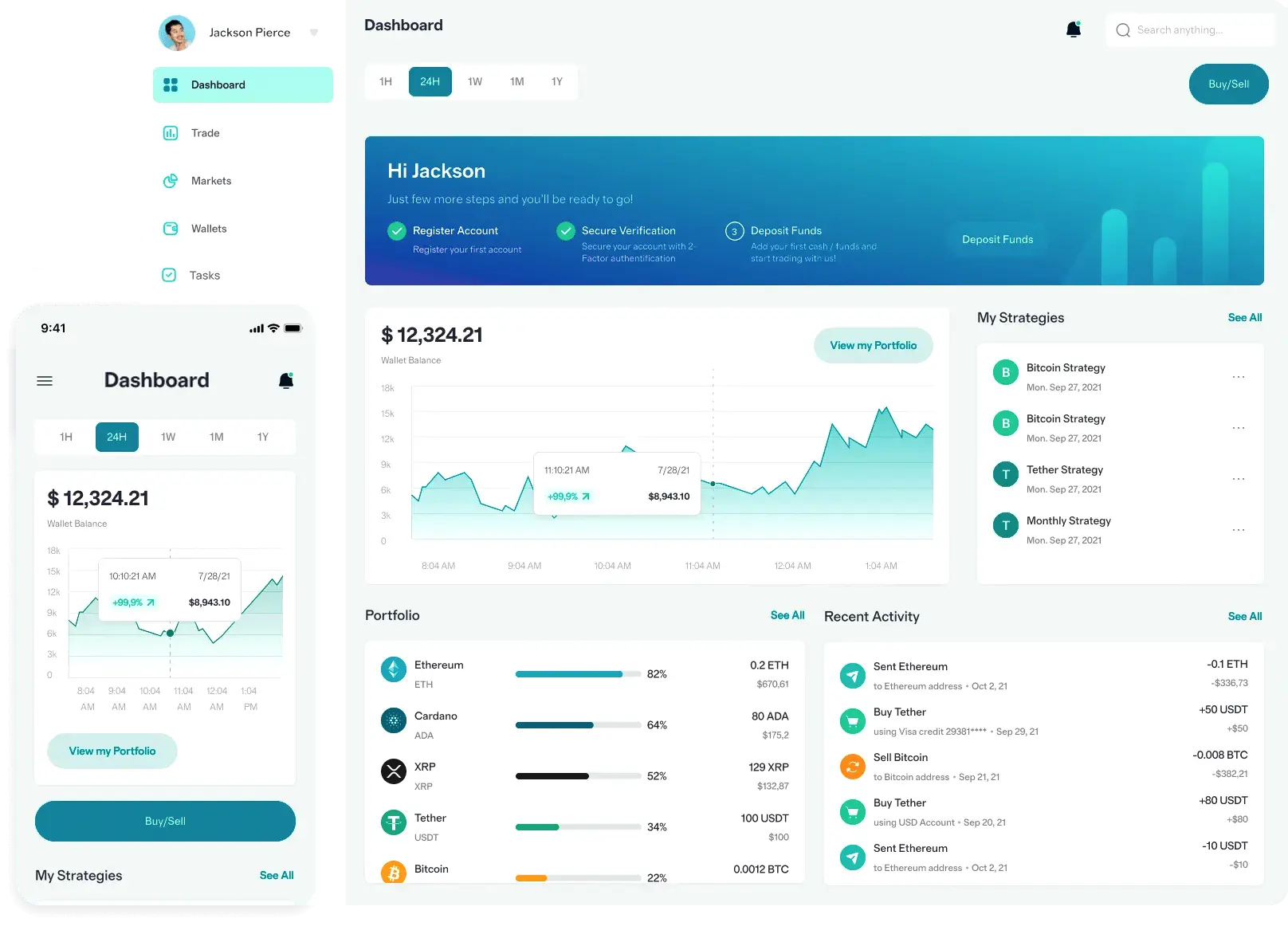 Fanal Inverencia asesoramiento financiero